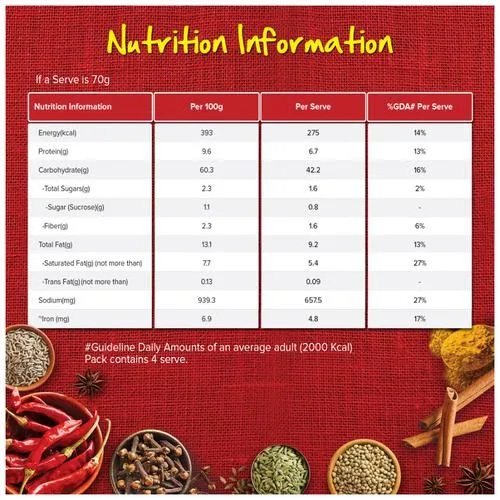 MAGGI 2-Minute Instant Noodles - Special Masala, 280 g (Pack of 4)-4.webp